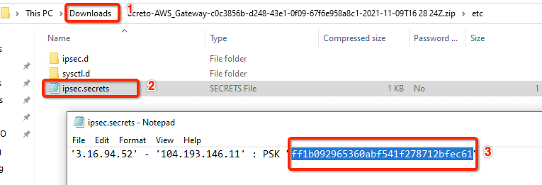 IPsec with AWS