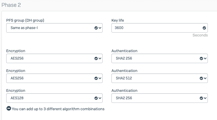 SophosXG - ipsec - configuration